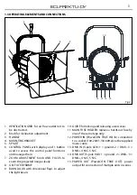 Preview for 7 page of ProLights ECLFR2KTU-DY User Manual