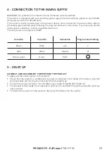 Preview for 11 page of ProLights EclFresnel PTW User Manual