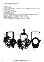 Preview for 12 page of ProLights EclFresnel PTW User Manual