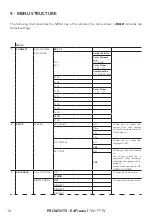 Preview for 16 page of ProLights EclFresnel PTW User Manual