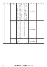 Preview for 18 page of ProLights EclFresnel PTW User Manual