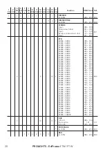 Preview for 22 page of ProLights EclFresnel PTW User Manual