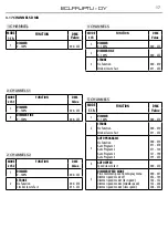 Предварительный просмотр 19 страницы ProLights ECLFRJPTU-DY User Manual