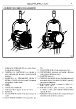 Предварительный просмотр 29 страницы ProLights ECLFRJPTU-DY User Manual