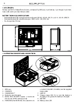 Preview for 10 page of ProLights ECLFRJPTW User Manual