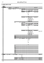 Preview for 14 page of ProLights ECLFRJPTW User Manual