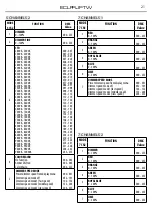 Preview for 23 page of ProLights ECLFRJPTW User Manual