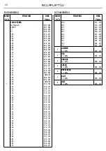 Preview for 24 page of ProLights ECLFRJPTW User Manual