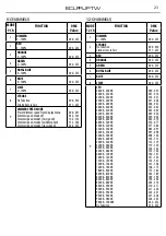 Preview for 25 page of ProLights ECLFRJPTW User Manual