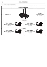 Предварительный просмотр 8 страницы ProLights Eclipse FC User Manual