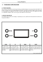 Предварительный просмотр 11 страницы ProLights Eclipse FC User Manual