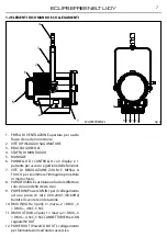 Preview for 7 page of ProLights ECLIPSE FRESNEL DY User Manual