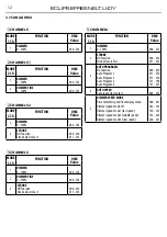 Preview for 12 page of ProLights ECLIPSE FRESNEL DY User Manual