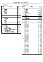 Предварительный просмотр 51 страницы ProLights ECLIPSEFRESNELJTW User Manual