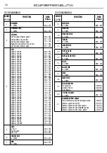 Предварительный просмотр 54 страницы ProLights ECLIPSEFRESNELJTW User Manual