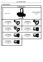 Предварительный просмотр 7 страницы ProLights ECLIPSEHD2 User Manual