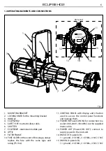 Предварительный просмотр 8 страницы ProLights ECLIPSEHD2 User Manual