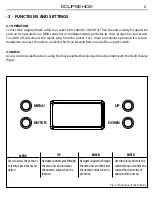 Предварительный просмотр 10 страницы ProLights ECLIPSEHD2 User Manual