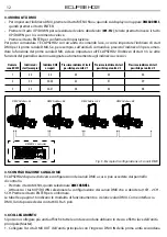 Предварительный просмотр 28 страницы ProLights ECLIPSEHD2 User Manual