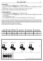 Предварительный просмотр 11 страницы ProLights ECLIPSEJZIP User Manual