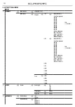 Предварительный просмотр 28 страницы ProLights ECLIPSEPARFC User Manual
