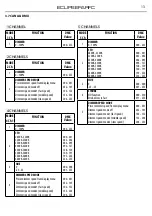 Предварительный просмотр 31 страницы ProLights ECLIPSEPARFC User Manual