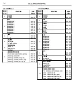 Предварительный просмотр 32 страницы ProLights ECLIPSEPARFC User Manual