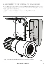 Preview for 11 page of ProLights EclMini CC User Manual