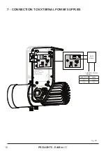 Preview for 12 page of ProLights EclMini CC User Manual