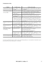 Preview for 19 page of ProLights EclMini CC User Manual