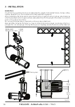 Предварительный просмотр 8 страницы ProLights EclMiniProfile TRWD User Manual