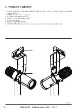 Предварительный просмотр 10 страницы ProLights EclMiniProfile TRWD User Manual