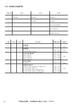 Предварительный просмотр 14 страницы ProLights EclMiniProfile TRWD User Manual