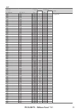 Предварительный просмотр 37 страницы ProLights EclNanoPanel TWC User Manual
