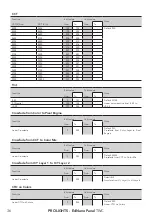 Предварительный просмотр 38 страницы ProLights EclNanoPanel TWC User Manual