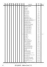 Предварительный просмотр 46 страницы ProLights EclNanoPanel TWC User Manual