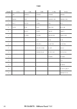 Предварительный просмотр 48 страницы ProLights EclNanoPanel TWC User Manual