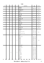 Предварительный просмотр 49 страницы ProLights EclNanoPanel TWC User Manual