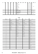 Предварительный просмотр 50 страницы ProLights EclNanoPanel TWC User Manual