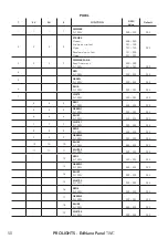 Предварительный просмотр 52 страницы ProLights EclNanoPanel TWC User Manual