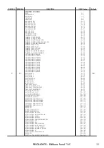 Предварительный просмотр 57 страницы ProLights EclNanoPanel TWC User Manual