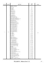 Предварительный просмотр 61 страницы ProLights EclNanoPanel TWC User Manual