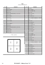 Предварительный просмотр 62 страницы ProLights EclNanoPanel TWC User Manual