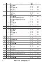 Предварительный просмотр 64 страницы ProLights EclNanoPanel TWC User Manual