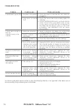 Предварительный просмотр 76 страницы ProLights EclNanoPanel TWC User Manual