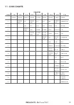 Предварительный просмотр 21 страницы ProLights EclPanel TWC User Manual