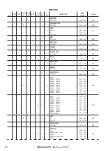 Предварительный просмотр 22 страницы ProLights EclPanel TWC User Manual