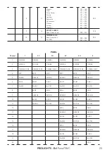 Предварительный просмотр 25 страницы ProLights EclPanel TWC User Manual