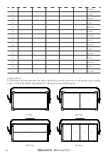 Предварительный просмотр 26 страницы ProLights EclPanel TWC User Manual