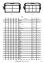 Предварительный просмотр 27 страницы ProLights EclPanel TWC User Manual